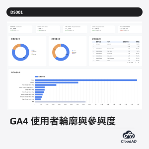 DS001｜GA4 使用者輪廓與參與度