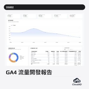 DS002｜GA4 流量開發報告