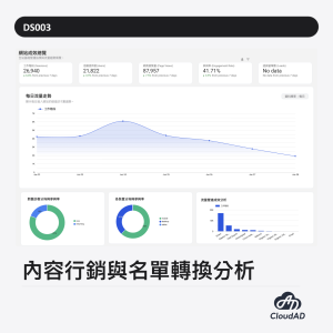 DS003｜內容行銷與名單轉換分析