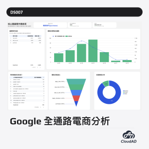 DS007｜Google 全通路電商分析（含 AI 流量）