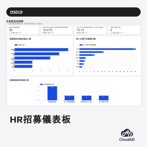 HR招募儀表板